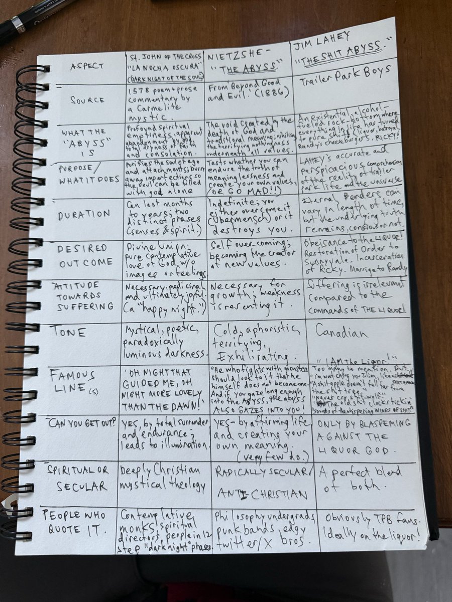 There ya go internet.  I explained everything for you!  Haha