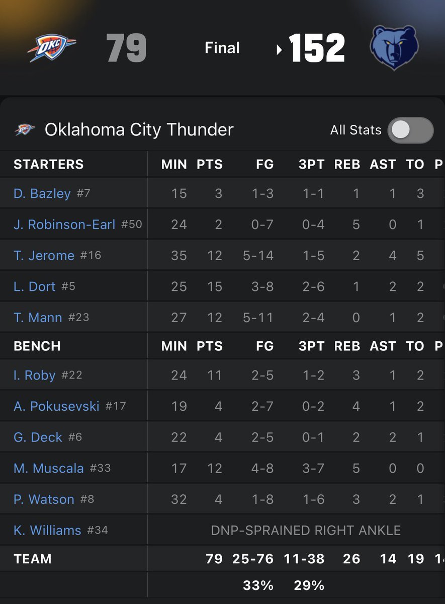 THE UNCONTESTED PODCAST tweet media