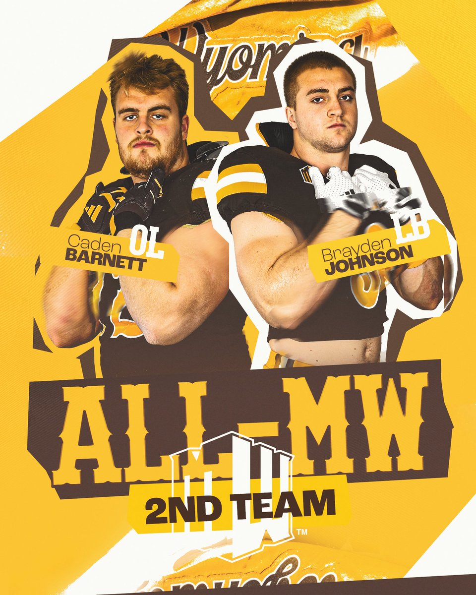 Wyoming Cowboy Football tweet media