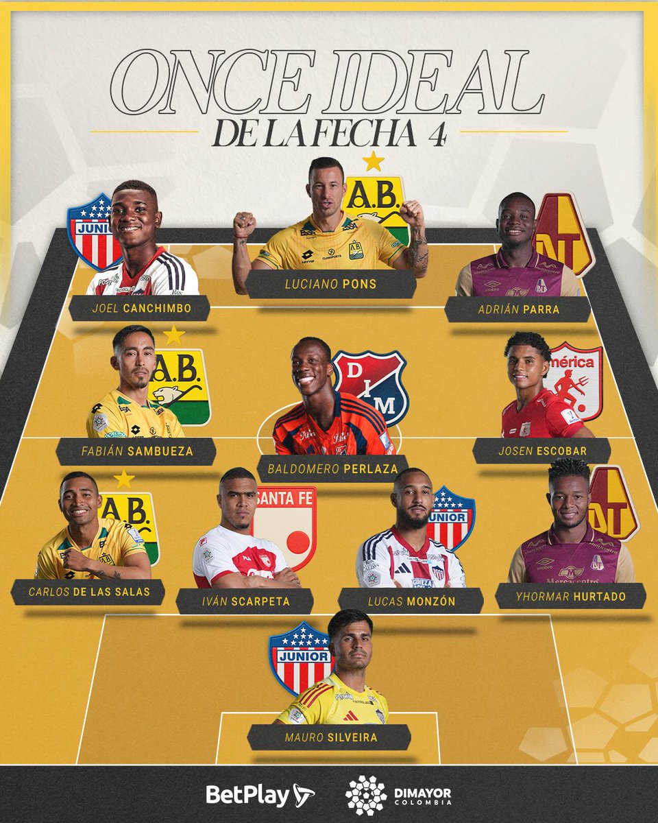 ⭐ ¡Esto no es un equipo, es un 𝗲𝗾𝘂𝗶𝗽𝗮𝘇𝗼, es nuestro #OnceIdealBetPlay de la 𝐅𝐞𝐜𝐡𝐚 𝟒 de los Cuadrangulares Semifinales de la #LigaBetPlayDIMAYOR II-2025! ⚽🔥

Datos - OPTA 📊
By: StatsPerform

<a href="/BetPlayCO/">BetPlay</a> 

👉 dimayor.com.co/2025/12/02/dim…

#LoDamosTodo