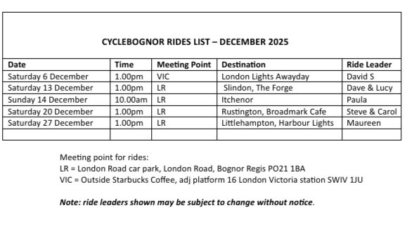 cyclebognor's tweet image. Our December rides list - something for everyone, surely....?