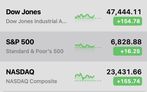 SatoshiFlipper's tweet photo. Wall Street nicely running back some of those loses from yesterday https://t.co/dVQUmrfYlu