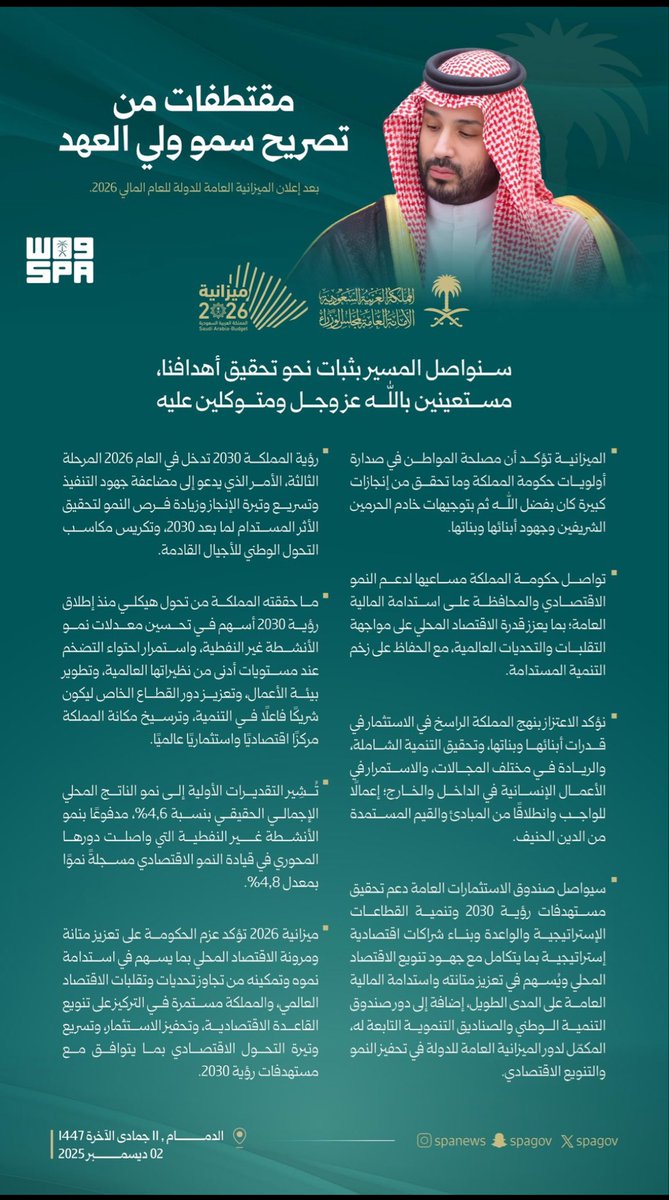 -

حفظ الله خادم الحرمين الشريفين وسمو ولي العهد الأمير محمد بن سلمان، ووفّقهما وسدّد خطاهما، وجعل ما يقدّمانه للوطن رفعةً ونماء.

اللهم أدم علينا نعمة الأمن والأمان، والخير والاستقرار، وبارك في ميزانيةٍ تعزّز التنمية، وتقدّم مصلحة المواطن، وترسّخ الاستدامة الاقتصادية.

-