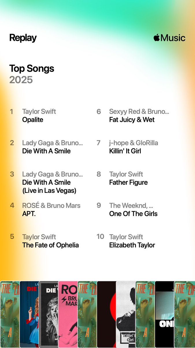 alexcayanan's tweet photo. My 2025 #AppleMusicReplay so far https://t.co/ZVKFxWFWGp