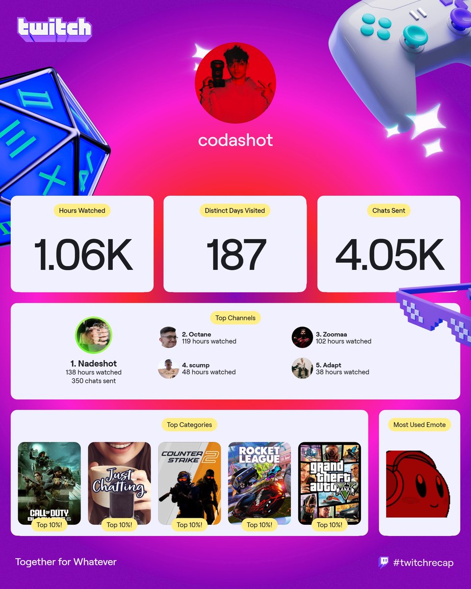 codashot's tweet image. love to see it