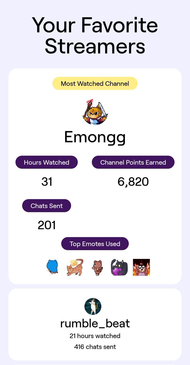 MochitheTanuki's tweet image. I have a confession. I really love Overwatch. I just dont stream it because I&apos;m an average player. 

But shoutout to @emonggtv for being such a great content creator!  Him and @Flats_OW are great pillars in the gaming community. Thanks for the entertainment. 🩷