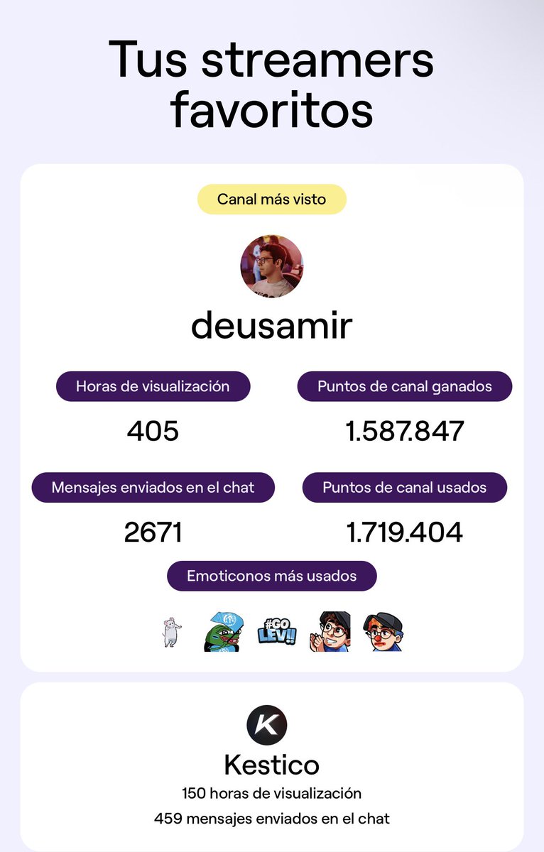 Delta115_'s tweet photo. Letsgo!! Bby la fucking 🐐@DeusAmirr https://t.co/HZ4LjWWAJk