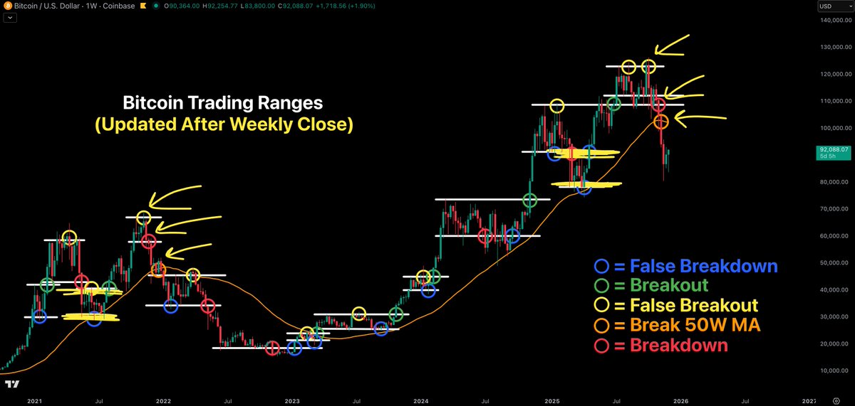 Crypto Currently tweet media