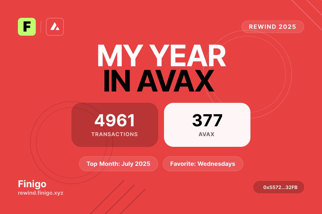 vibe code this because i hate u all ❤️

check yours: rewind.finigo.xyz