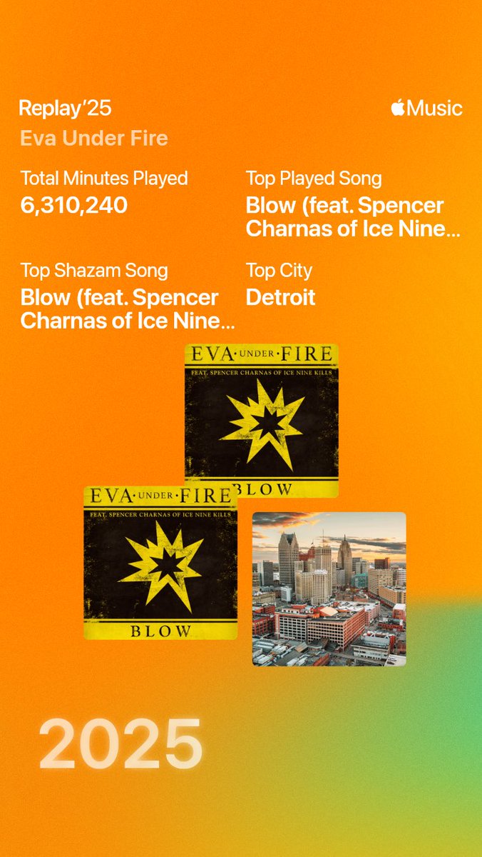 evaunderfire's tweet image. Thank you fans for listening on @AppleMusic in 2025!

We love you and we be back better than ever in 2026!