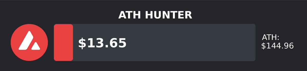 ATH Hunter tweet media