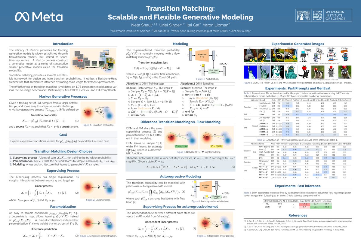 Neta Shaul tweet media