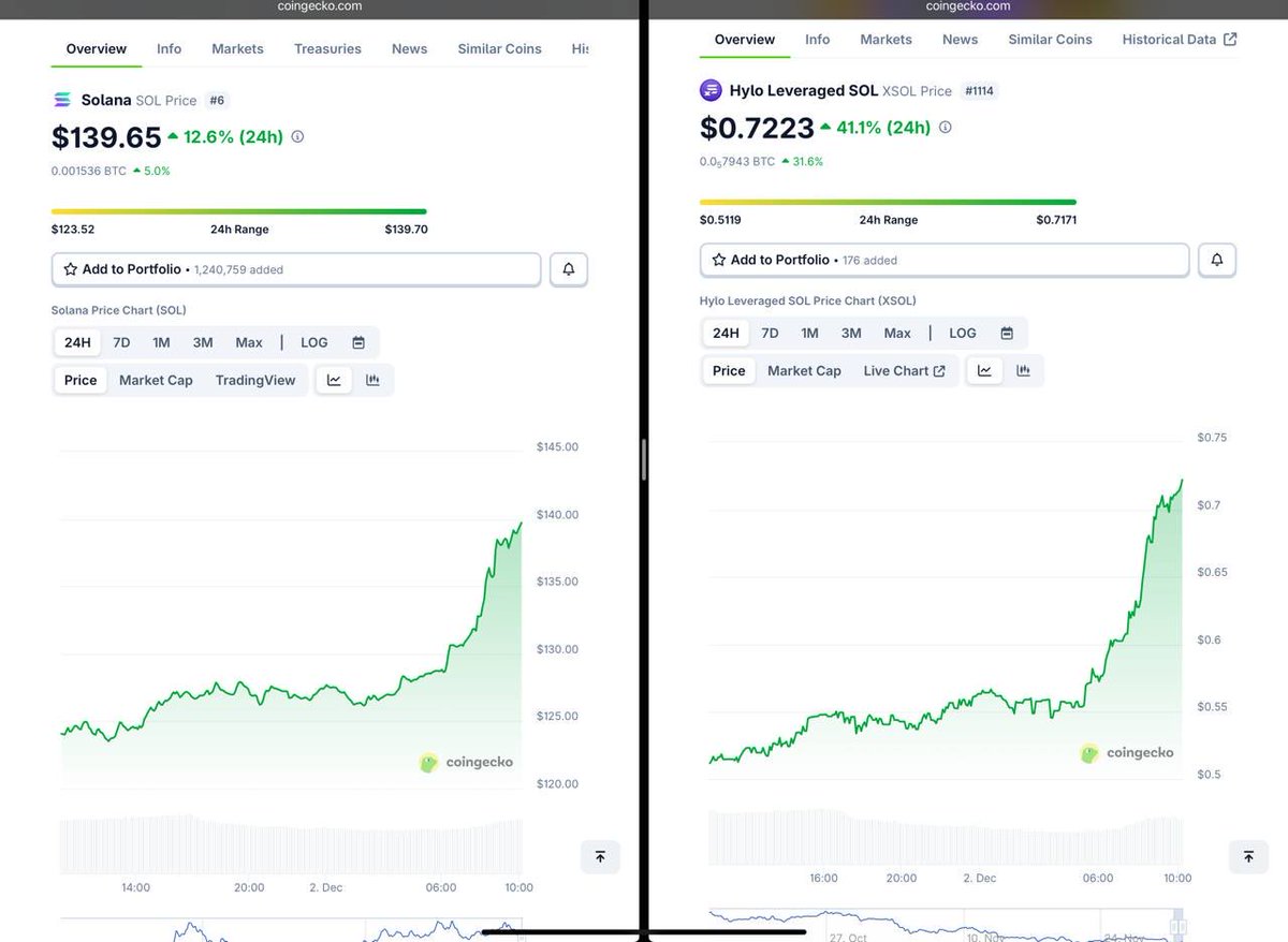 korg.sol tweet media