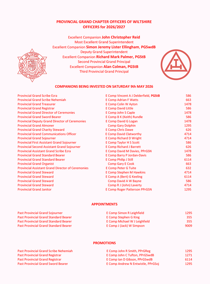 PGChapter Wiltshire tweet media