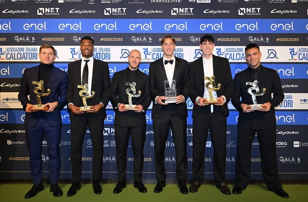 Daniele De Felice tweet media