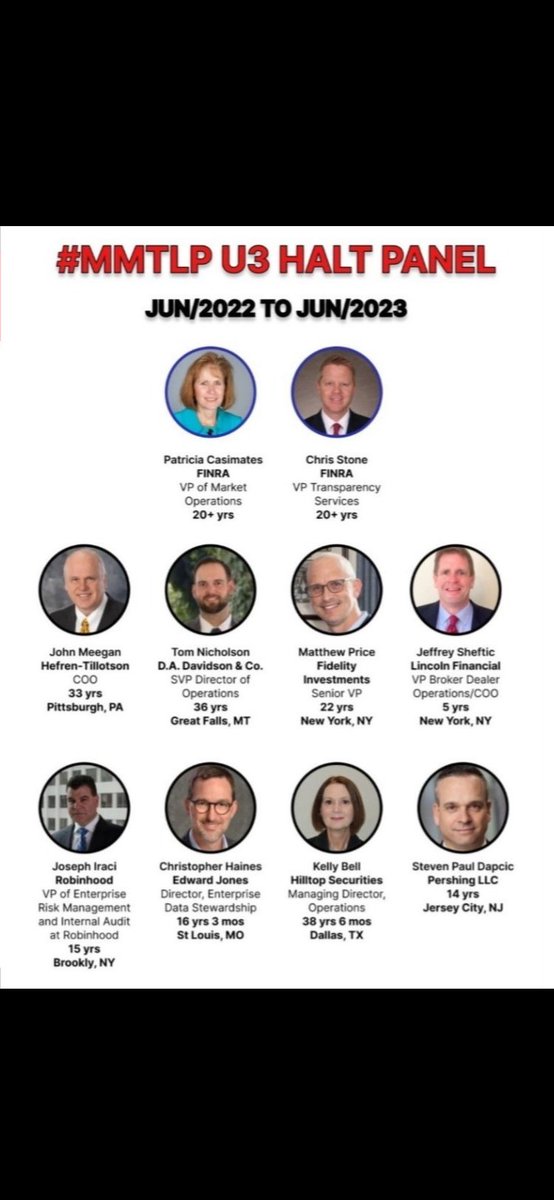 ThomasDuBois_01's tweet image. Looks like another record as @POTUS stock gets naked (counterfeit) short sold for the last year. Over 75% crush. 1,089 day record for $MMTLP 65k+ military, first responders, retail investors and our families have been hostage to “regulators” crime. No resolution. WHY? Comments?