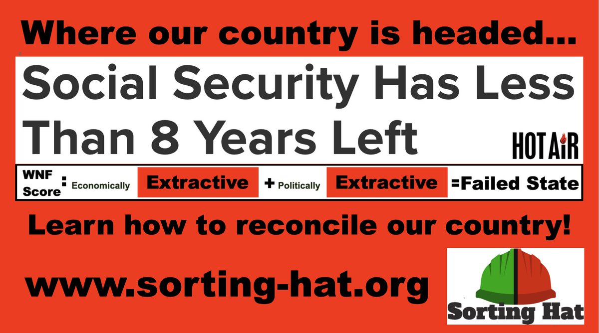 SortingHatOrg's tweet image. Get top news daily here: sorting-hat.org/scoring-outcom…

We also provide comprehensive daily news. Just click the &quot;All News of the Day&quot; button on the same page.

Sorting Hat&apos;s (sorting-hat.org) mission is to measure and report the health of our nation using various…