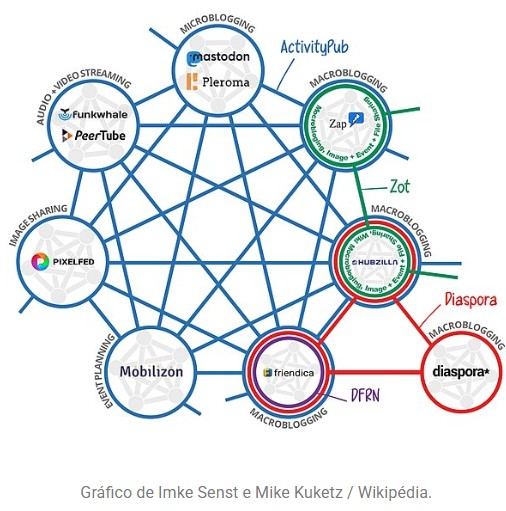 Portal Desacato tweet media