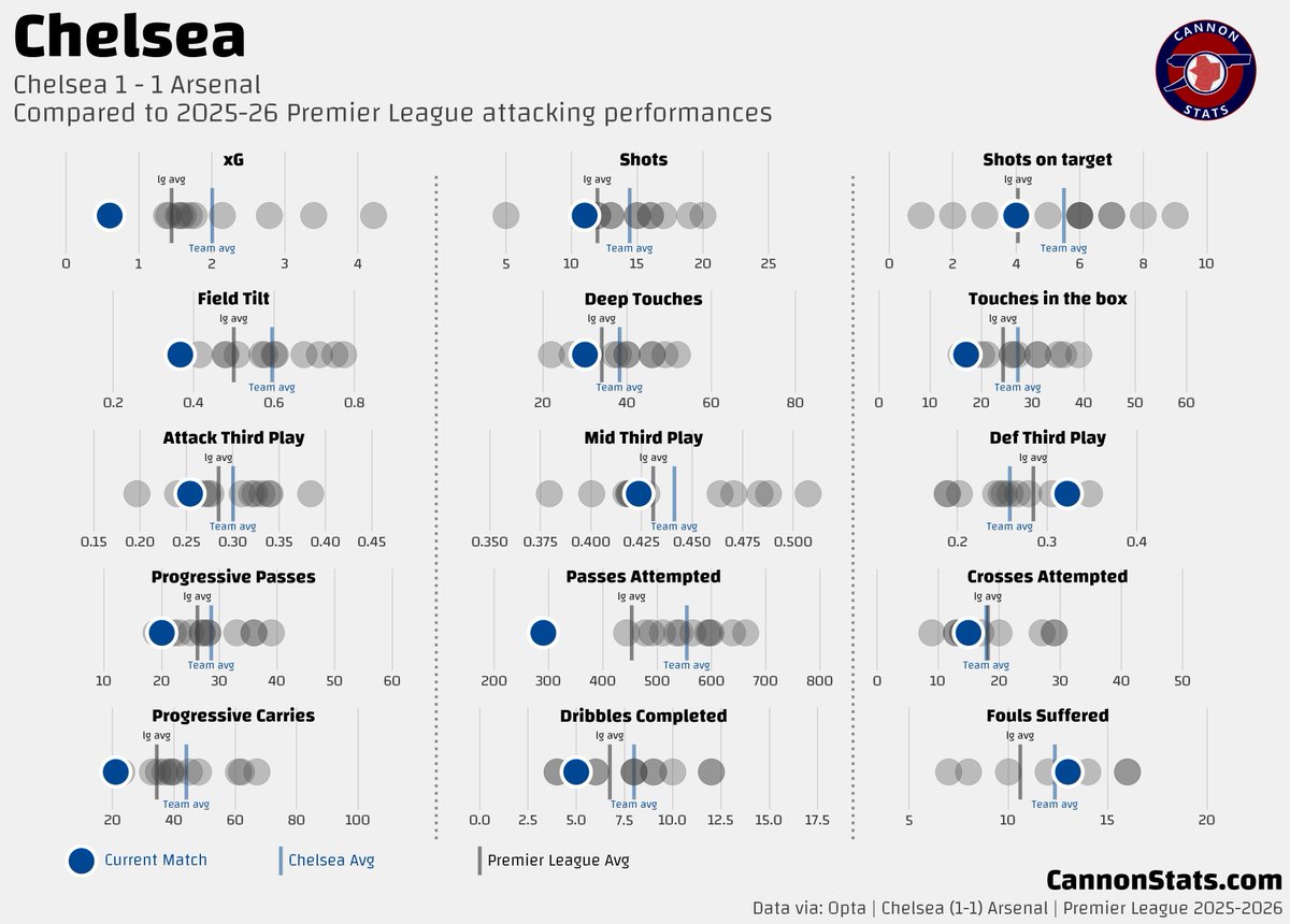 Scott Willis tweet media
