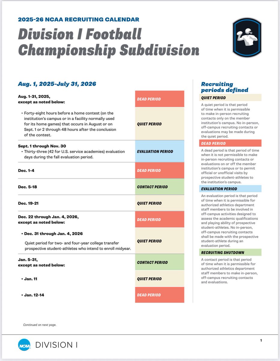 MRittCGS's tweet photo. 🚨 High School Football Recruits
🚨 High School Coaches

📅 Stay locked in — here’s the Football Recruiting Calendar!

The more you understand the recruiting timeline, the better prepared you’ll be to maximize opportunities. Awareness = Advantage. 💯🏈

👍 Like & 🔁 Retweet to help others stay informed!