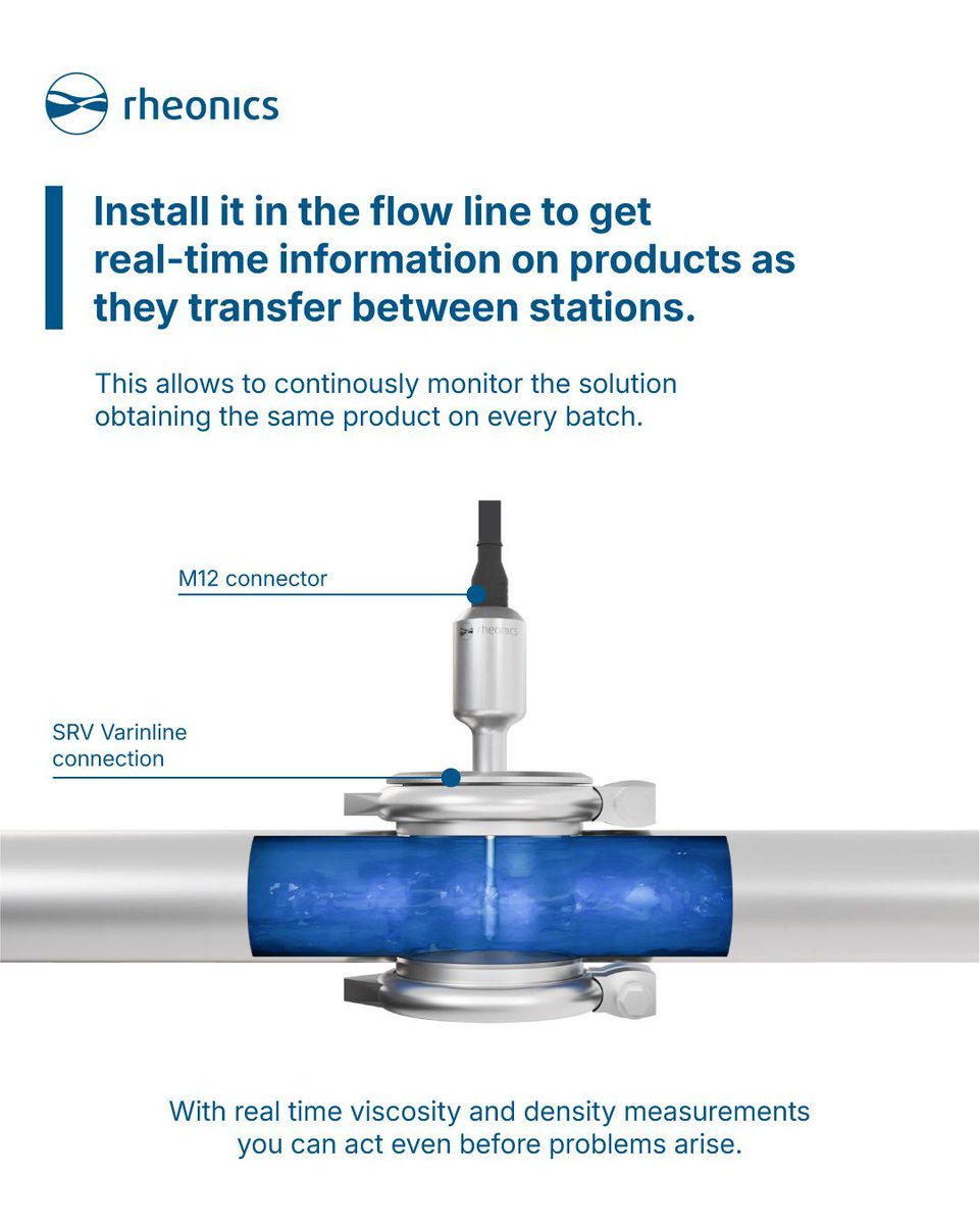 rheonics's tweet image. Are you fully optimizing your process? 🏭💧
Inline Process Control delivers real-time accuracy, zero intervention &amp;amp; total visibility—directly from your tanks or pipelines.
#ProcessControl #IndustrialAutomation #Rheonics #Engineering