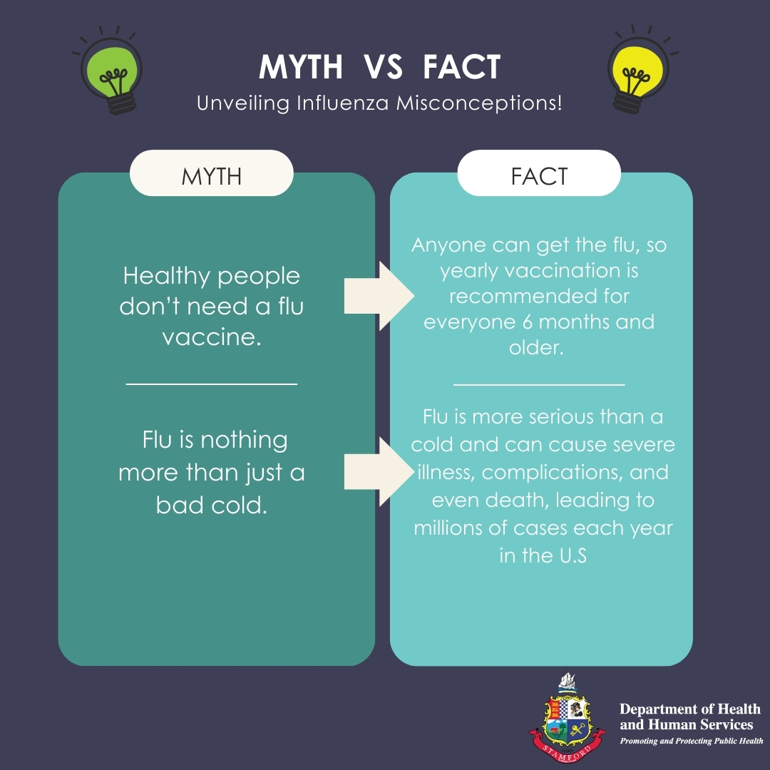 Think you know the flu? Let's separate myths &amp; facts! 

To get your flu shot, check with your doc or local pharmacy. Uninsured adult Stamford residents can call 203-977-4399 to schedule their flu shot with one of our public health nurses. 

#NationalInfluenzaVaccinationWeek #NIVW