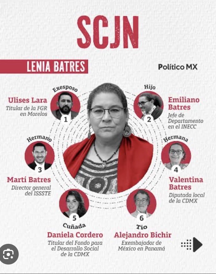 arnemx's tweet image. ¿Cuáles parientes, @alvaro_delgado? 

¿No eres periodista para investigar un poco?

Tente respeto tú, chayotero ridiculè.