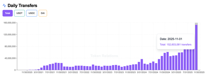 Marc | Polygon Labs (💜,⚔️, ※) tweet media