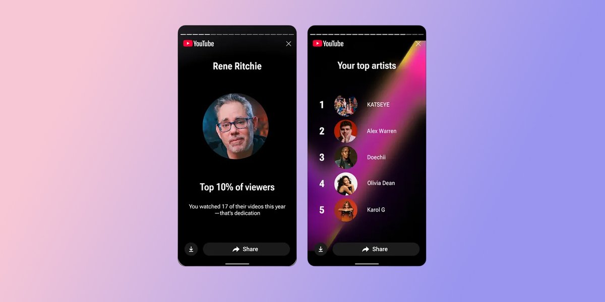 LifehackerRu's tweet image. YouTube запустил персональные итоги года — с любимыми каналами и «типами личности»

bit.ly/3KrbBsf