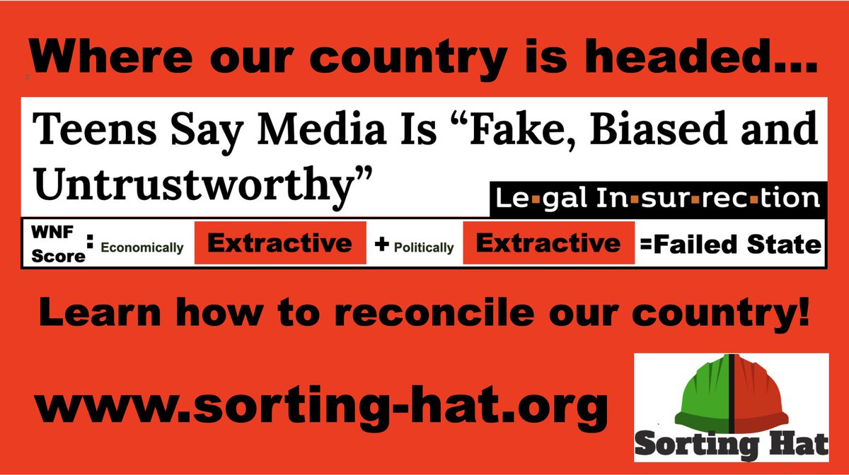 SortingHatOrg's tweet image. Get top news daily here: sorting-hat.org/scoring-outcom…

We also provide comprehensive daily news. Just click the &quot;All News of the Day&quot; button on the same page.

Sorting Hat&apos;s (sorting-hat.org) mission is to measure and report the health of our nation using various…
