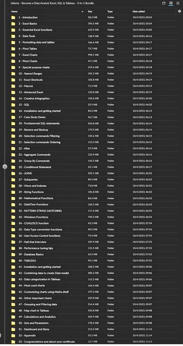 NabilMinhaz's tweet image. Data Analytics from Zero to Expert Free Course 😲

A Udemy Complete Paid Course for Free.

This Course covers;
- Excel
- SQL
- Python
- Tableau
→ Many more..

To get it simply Dm 24 hours

1. Follow (so that I can DM)
2. Like &amp;amp; Repost (Must)
3. Type &quot;Learn&quot; to get Link in DM 🧲