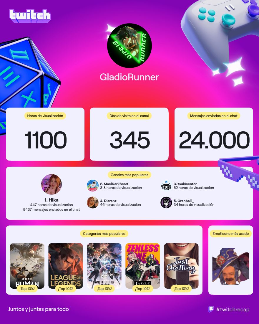 GladioRunner - Mona C12🤷🏻‍♂️😅 tweet media