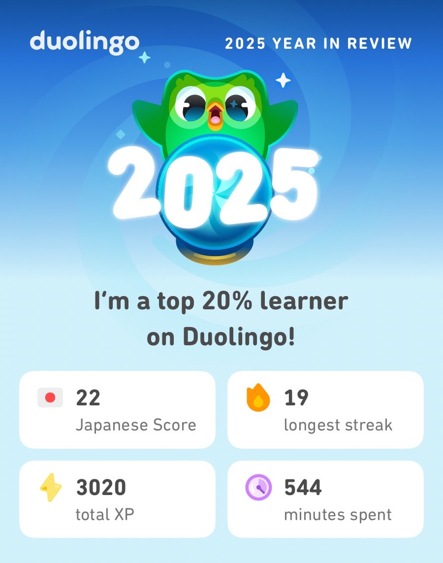 jeromeee08's tweet photo. My 2025 Duolingo stats are in! How did you do? #Duolingo365 https://t.co/mBniapiJlQ