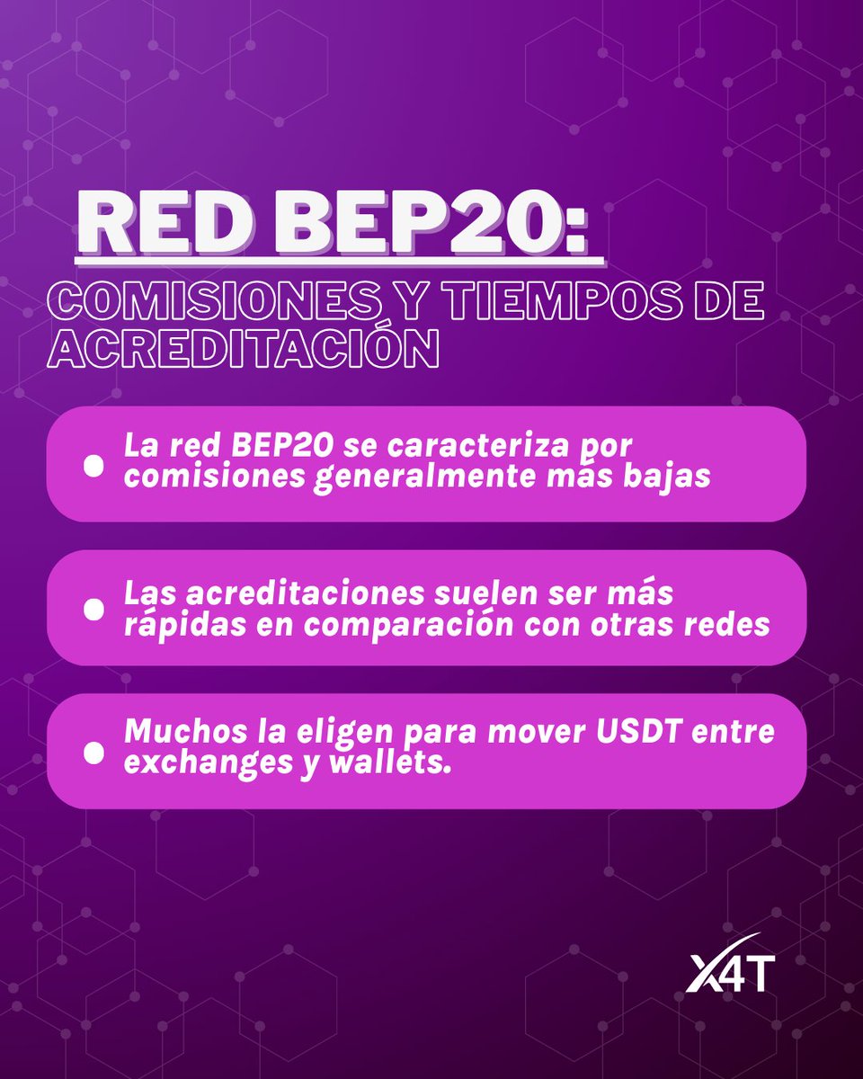 USDT en red BEP20 es el punto de partida ideal para entrar al mundo cripto con costos bajos y movimientos rápidos. Descubrí cómo operar más eficiente con USDT BEP20 en X4T