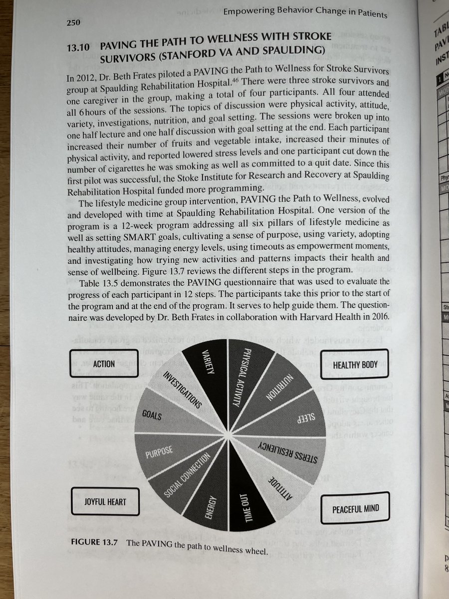 BethFratesMD's tweet image. Looking to help people adopt and sustain healthy lifestyles? This book is for you. You can go to Amazon to learn more about it. We worked hard to share research tables, figures, case examples, practical strategies, and up-to-date info. 📙#health #healthcoach #medicalstudents…