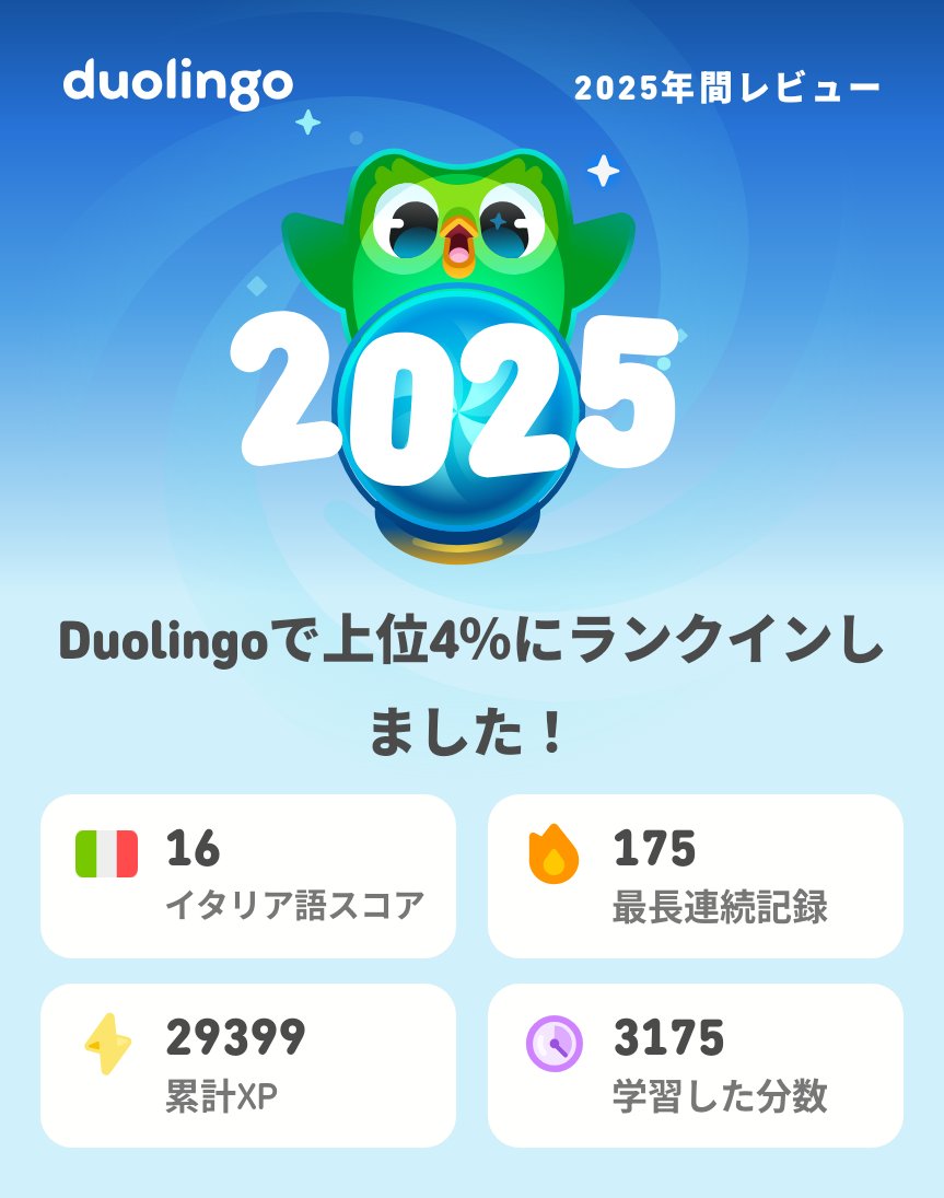 heimoimoi's tweet photo. 2025年のDuolingoの学習記録が出たよ！もうチェックした？ #Duolingo365 https://t.co/UoRMsiI2b7