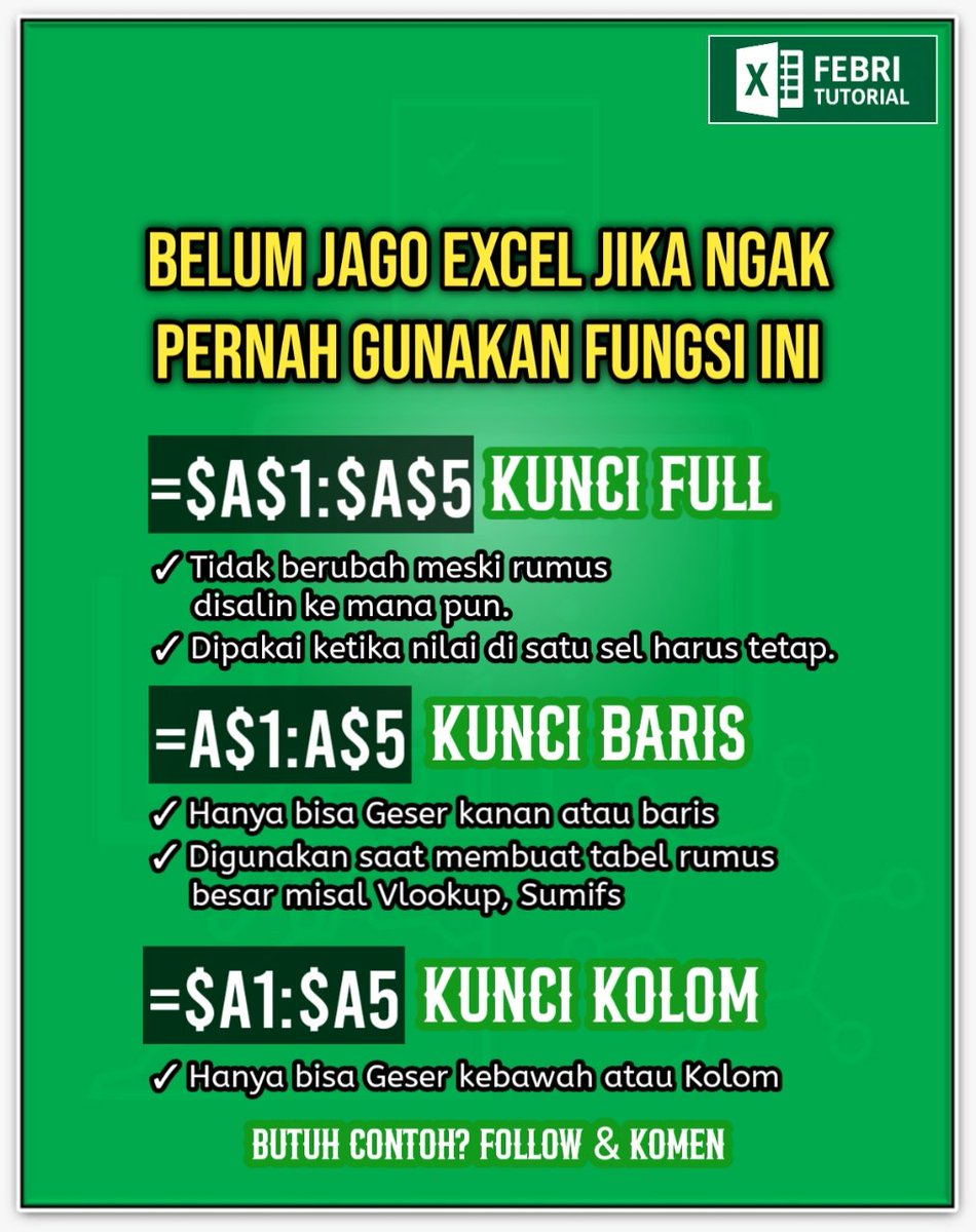 febri_tutorial's tweet image. Pernah Gunakan Referensi Sel di Excel?
#Febriexcel #Exceltutorial