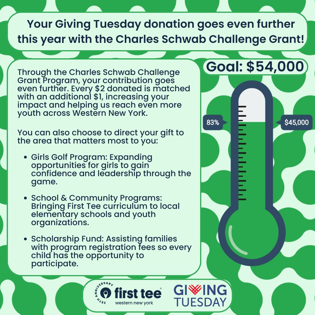 First Tee - Western New York tweet media