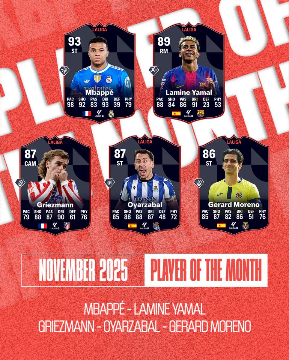 POTM TRACKER MES DE NOVIEMBRE EN <a href="/LaLiga/">LALIGA</a> 🚨

Aquí están las posibles cartas de los candidatos de este mes. Nosotros elegiríamos en nuestra mayoría o a Lamine Yamal o a Griezmann, por no tener otra carta más de Mbappe.

¿A quién vais a votar? 🤔

📸<a href="/kbpfc_/">KBP FC</a>

👉<a href="/UPC_Josep/">Josep</a>
