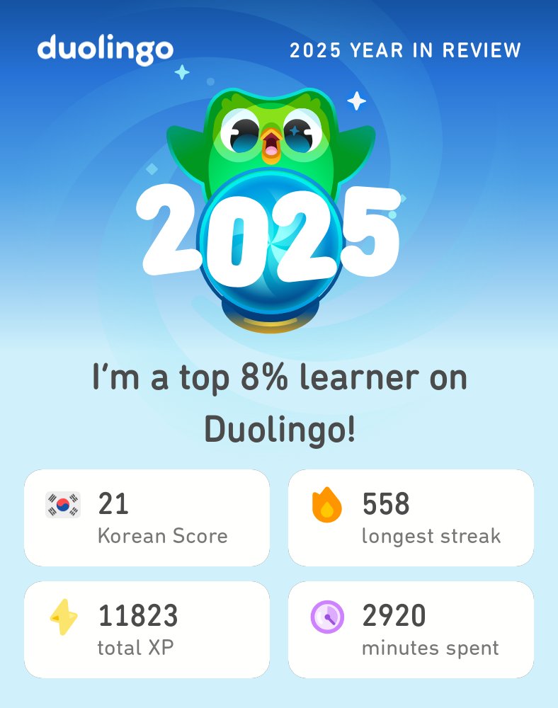 My 2025 Duolingo stats are in! How did you do? #Duolingo365