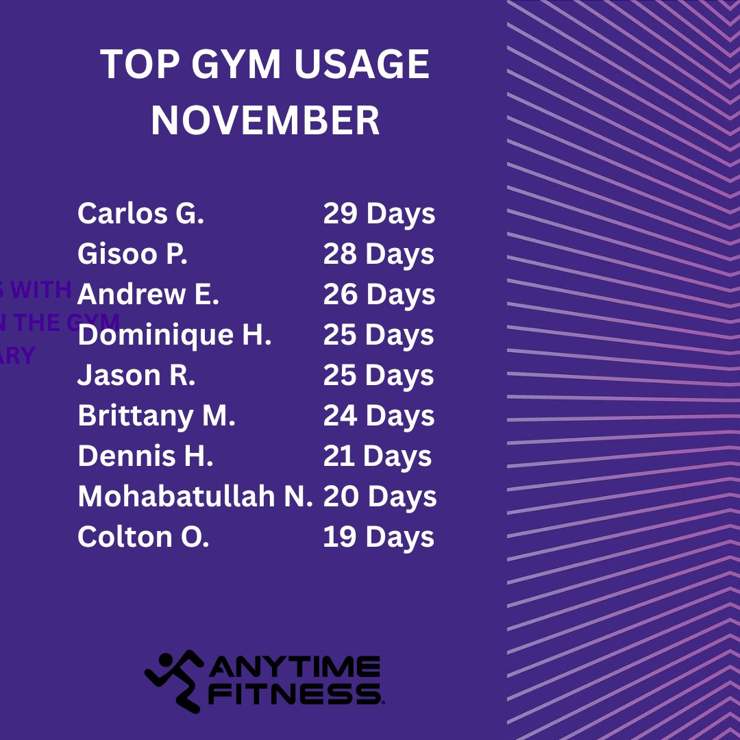 anytime_aurora's tweet photo. How many days a week do you want to get into the gym? Schedule your workouts on your calendar and see your consistency improve. https://t.co/ggpIJk8HED