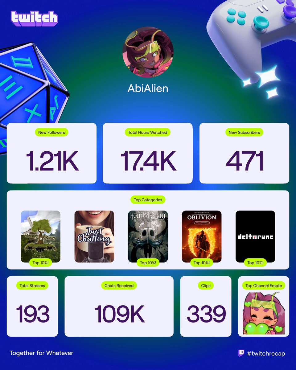 Abi Alien 🛸 💚 tweet media