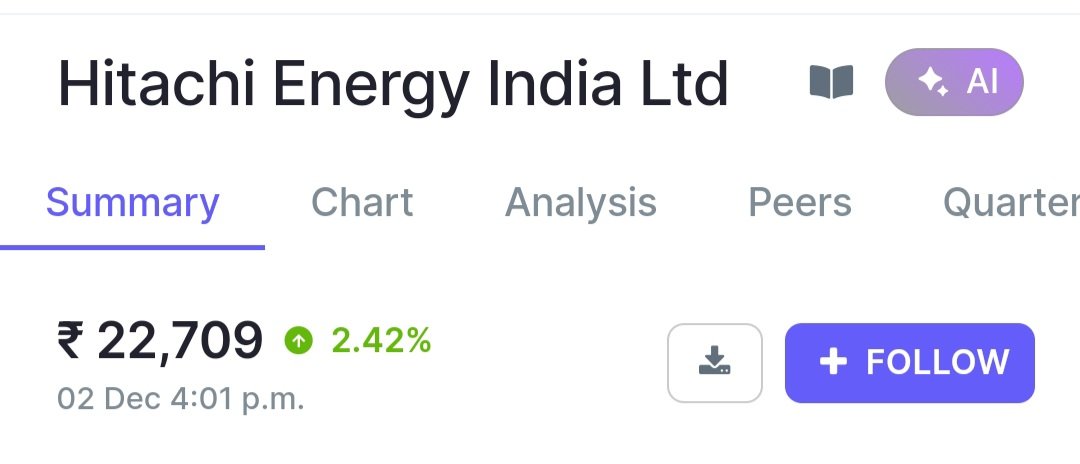 SimplyInvestor's tweet photo. We always focus on study 
Enjoy your study 
Power India #PowerIndia Hitachi energy 
Not a buying or selling recommendation only for study purpose 
Buy right ✅️ and sit tight 
#stocks #StockMarket #stockmarketcrash #StocksInFocus #StockMarketIndia #StocksInFocus #longtermpick https://t.co/kFgmwecVIt
