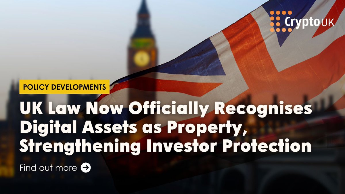 CryptoUKAssoc's tweet image. BREAKING: UK Law Now Officially Recognises Digital Assets 🇬🇧 

The UK has today taken an important step forward in recognising the role of digital assets in the modern economy. A new law has come into effect confirming that qualifying digital assets — including crypto-tokens,…