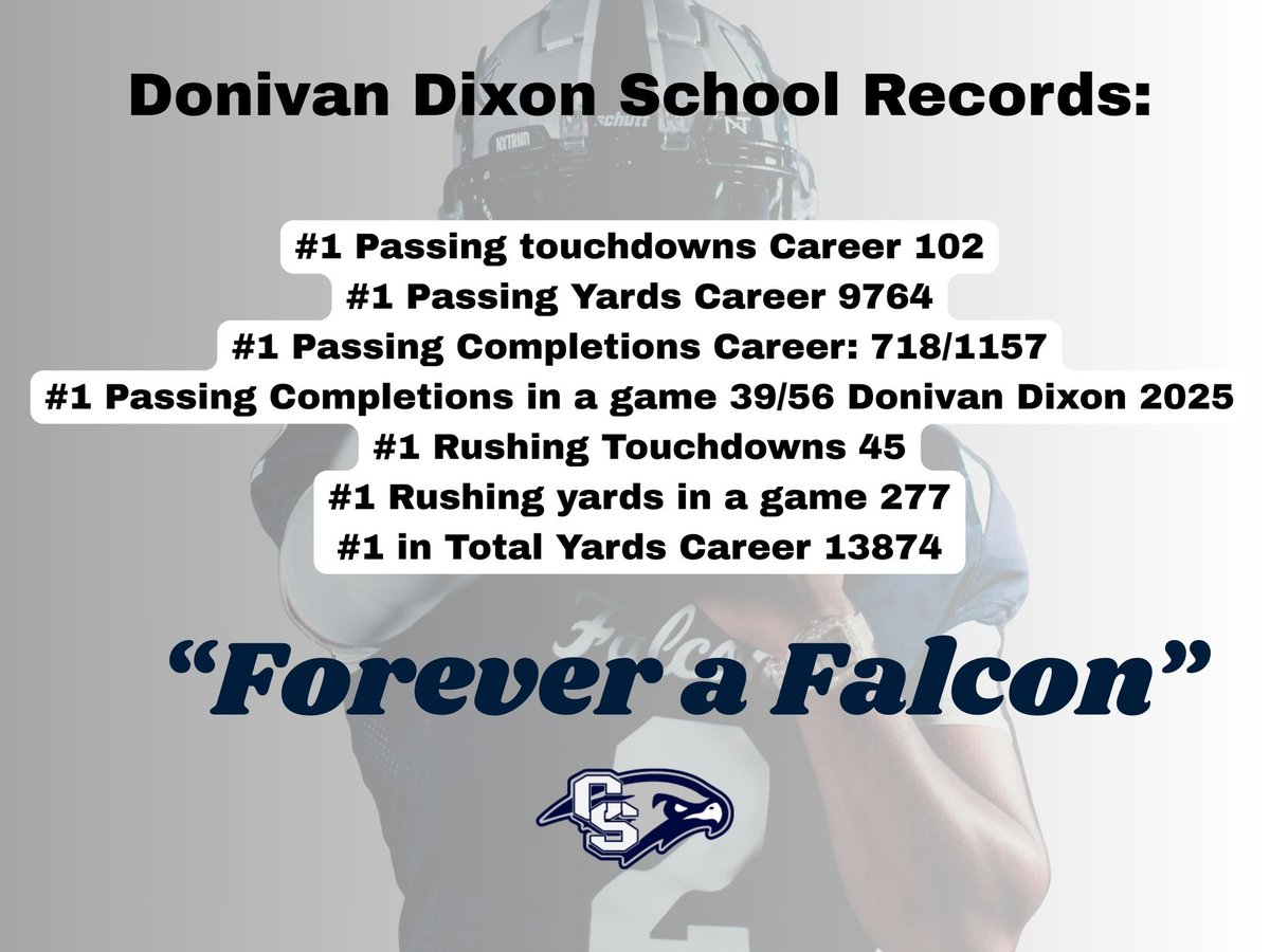 Cactus Shadows Falcons football tweet media