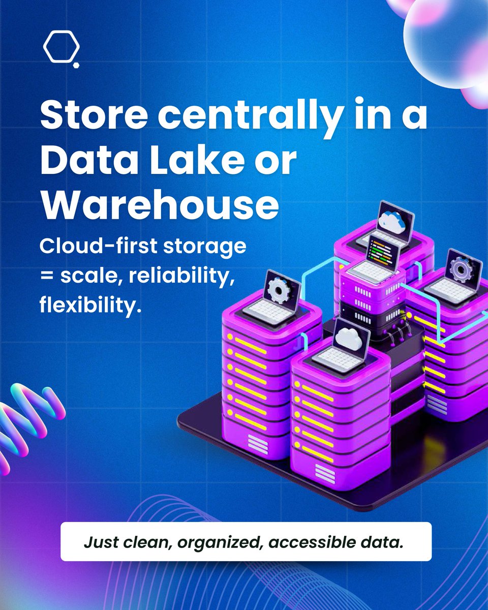 Hexaview_Tech's tweet image. Unreliable dashboard = unreliable decisions.👀

If your reports are slow and numbers don’t match, the foundation is the problem.

Fix the pipeline. Unlock clarity. Grow faster

Explore our services: hexaviewtech.com/services

#datapipeline #Dataquality #DataAnalytics