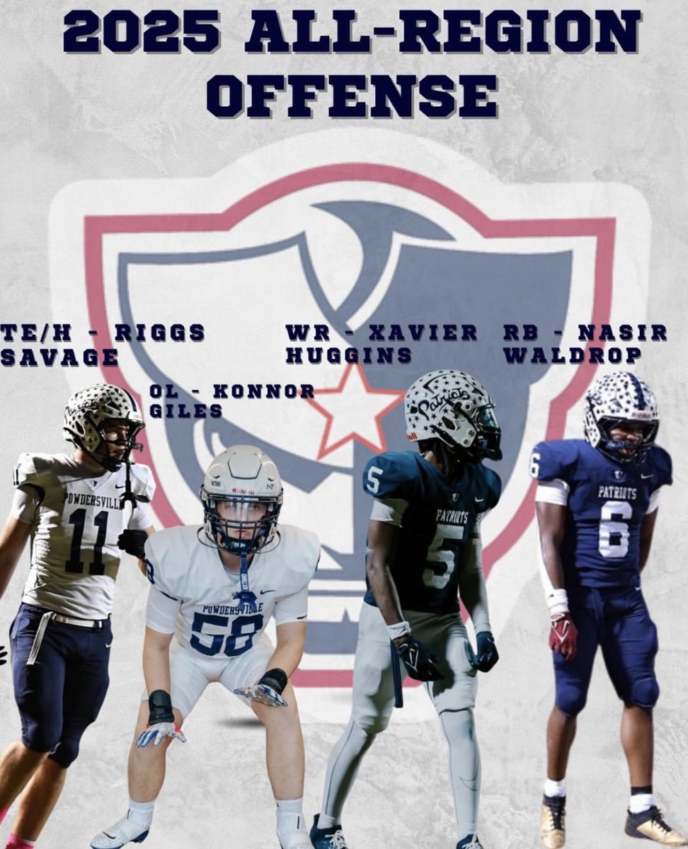 Xavier5Huggins's tweet photo. Blessed to have the most single szn receiving yards and all region‼️AGTG✝️
@CoachRobinBacon @TopPreps @PrepRedzoneSC @CoachKStewart @CoachMcWaters @powdersvillefb @NPCoachZim @RecruitNationSC @Tyler_NPreps @LemmingReport https://t.co/YFm35PUfTD