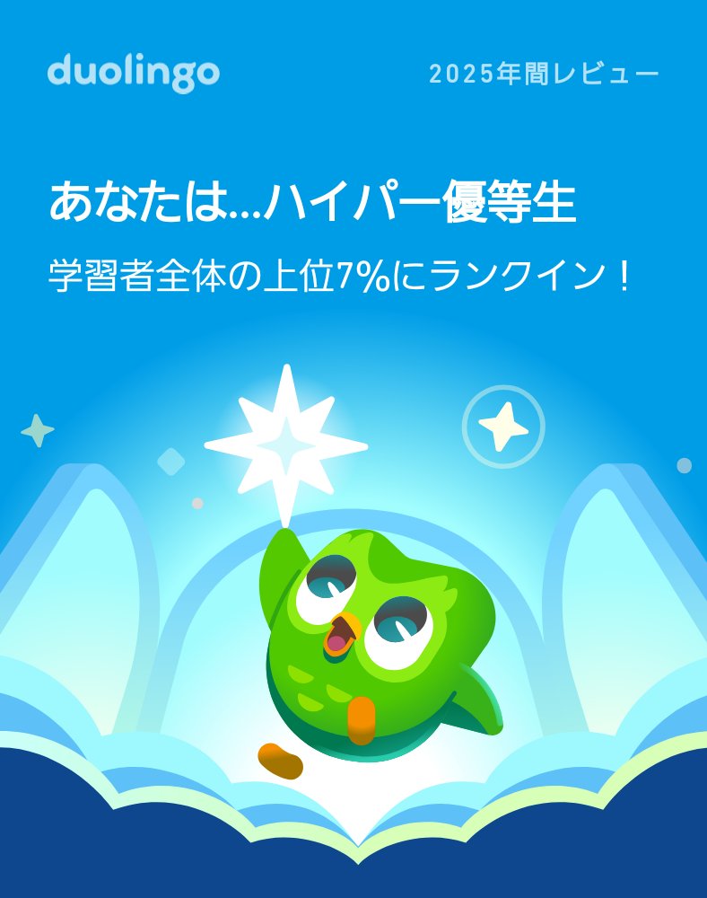 2025年のDuolingoの学習記録が出たよ！ #Duolingo365