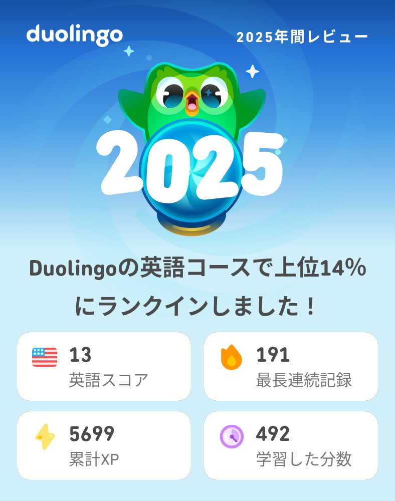 来年も続けます

2025年のDuolingoの学習記録が出たよ！もうチェックした？ #Duolingo365