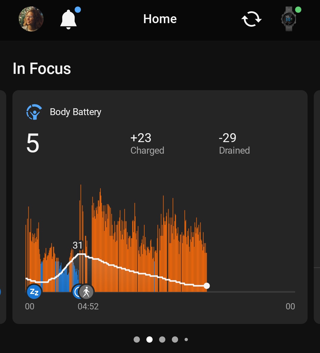 - Ну что как прошёл GoLive?
- Как-то так: